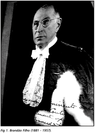 Augusto Brandão Filho