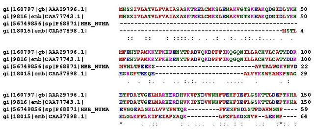 Aplicaciones computacionales diseñadas para manejar y analizar secuencias de origen biológico