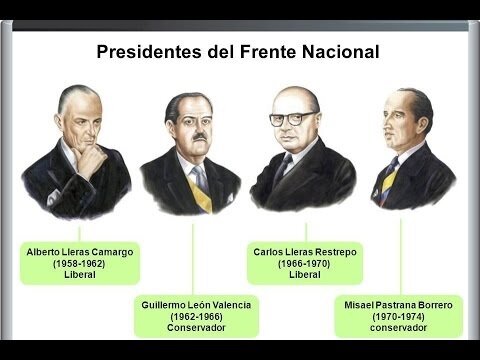 Frente Nacional (1958-1974)