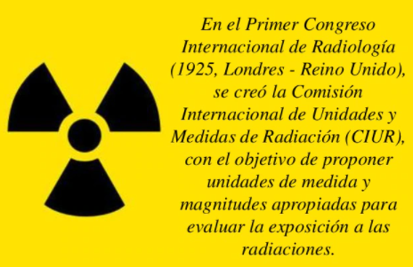 1925 Primer Congreso Internacional de Radiología