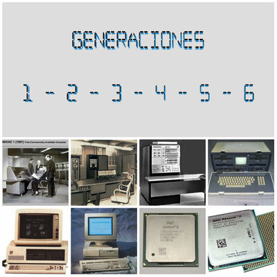 Timeline: Generaciones de Computadoras