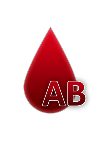 Se descubre el grupo AB