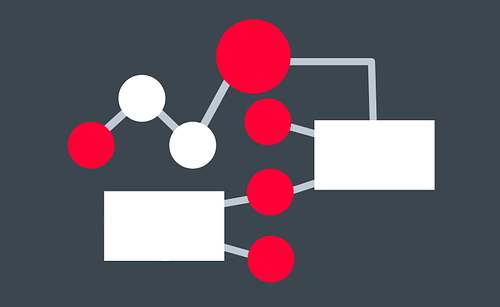 Temple Smith y Michael  Waterman y la creación de  algoritmo de alineamiento  local.