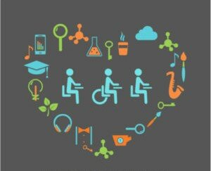 IDEA (Public Law 105-17)