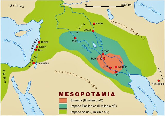 Mesopotamia. Ubicación territorial: