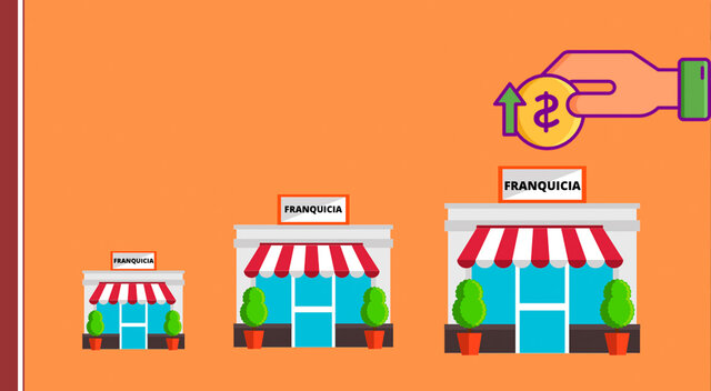 Franquicias sociales