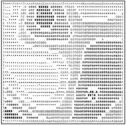 El laboratorio de Harvard