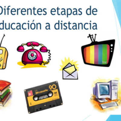 Timeline: Antecedentes de la educación a Distancia en Colombia.