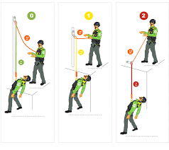 RESOLUCIÓN 3368 DE 2014