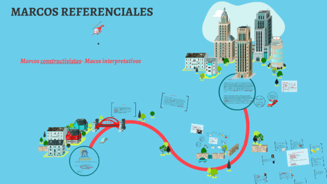 TEORÍA DE LOS MARCOS INTERPRETATIVOS