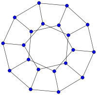 Theory of Graphs