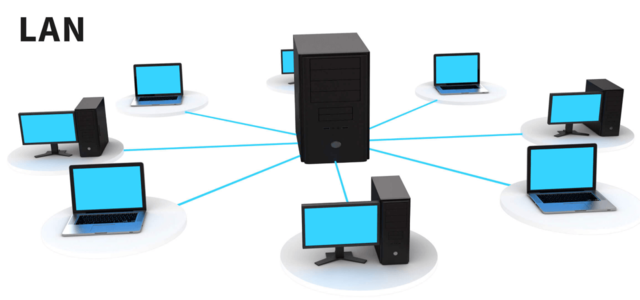 Red LAN (POR ALCANCE GEOGRAFICO)