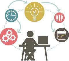 Administración de proyectos MRP