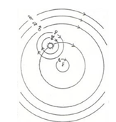 Heráclides de Ponto