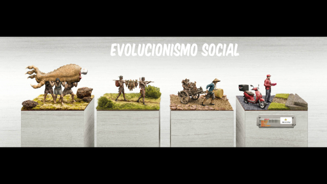 Evolucionismo social