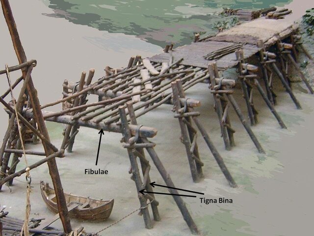 Puente de Rin - Ingeniería Militar