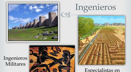 Timeline: Historia de la ingeniería