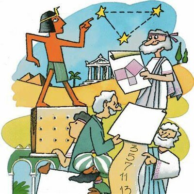 Timeline: HISTORIA DE LA ESTADÍSTICA