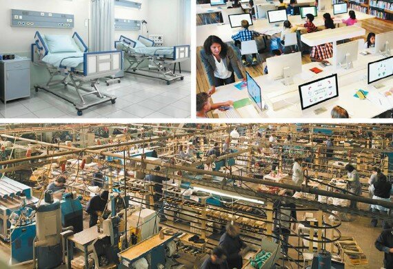 ☎️ Implementación del estado de bienestar