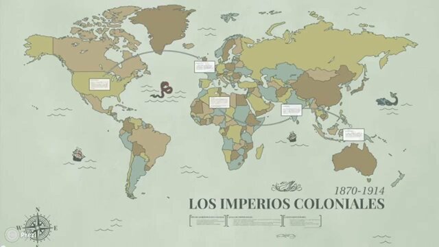 El fin de los antiguos imperios coloniales