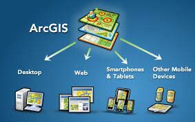 PROGRAMA ARCGIS