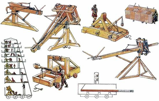 Ciencia en la Antigua Roma