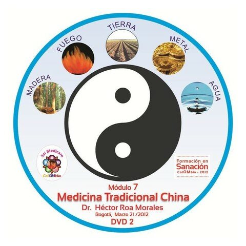 Medicina Tradicional China