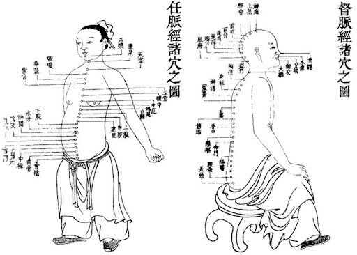 100 A. C ACUPUNTURA CHINA