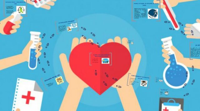 Resolución 429 de 2016