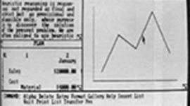 Timeline: History Of Computers