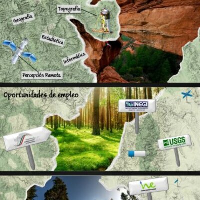 Timeline: LA GEOINFORMÁTICA: UNA MIRA A SU HISTORIA