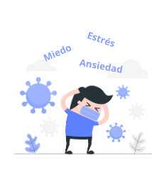 Algunos efectos sociales de Pandemia - Covid 19