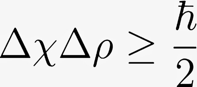 Werner Heisenberg y su Principio de Incertidumbre