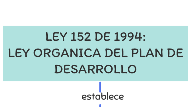 Ley 152 de 1994 Ley orgánica del plan de desarrollo.