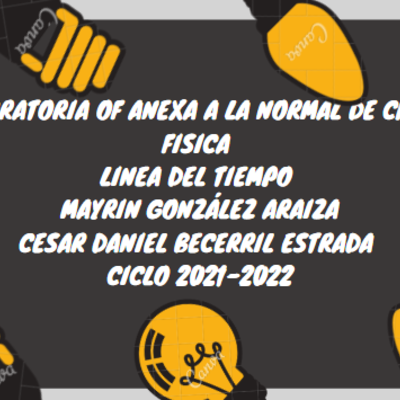 Timeline: Método Científico Experimental