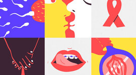 Timeline: Principales Precursores en el Estudio de la Sexualidad