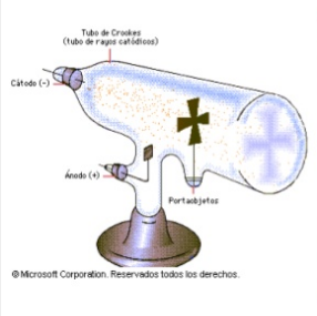 MODIFICACION DEL TUBO