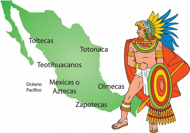 LOS AZTECAS