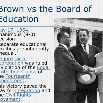 Timeline: History of Special Education And Inclusiveness