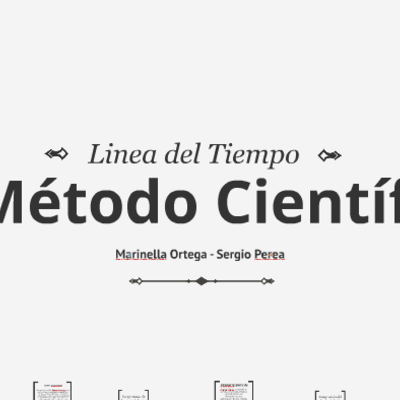 Timeline:  Origen y evolución de la investigación y del método científico