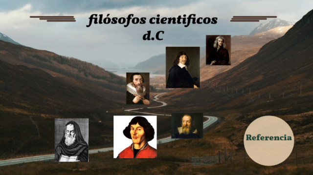 Breve historia del método científico