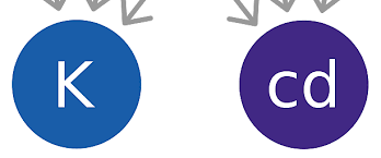 SE AÑADEN UNIDADES EL SISTEMA MKS