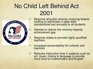 No Child Left Behind Act