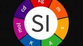 Timeline: SISTEMAS DE UNIDADES