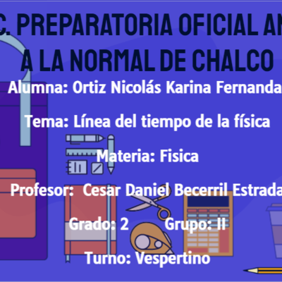 Timeline: Método Científico Experimental