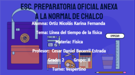 Timeline: Método Científico Experimental