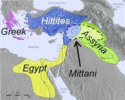 The Hittites empire started