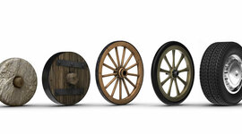 Timeline: LA HISTORIA DE LA RUEDA