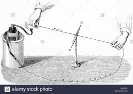 Experimento sobre la unión entre electricidad y magnetismo.