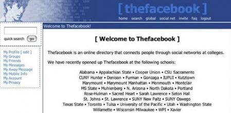 Nacimiento de Facebook